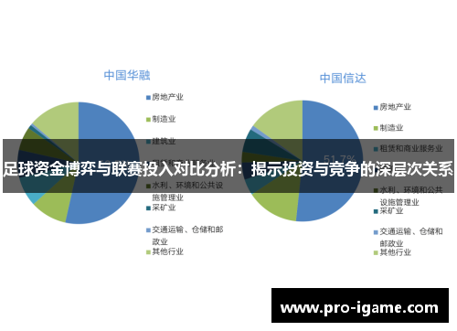 足球资金博弈与联赛投入对比分析：揭示投资与竞争的深层次关系