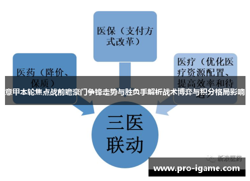 意甲本轮焦点战前瞻豪门争锋走势与胜负手解析战术博弈与积分格局影响