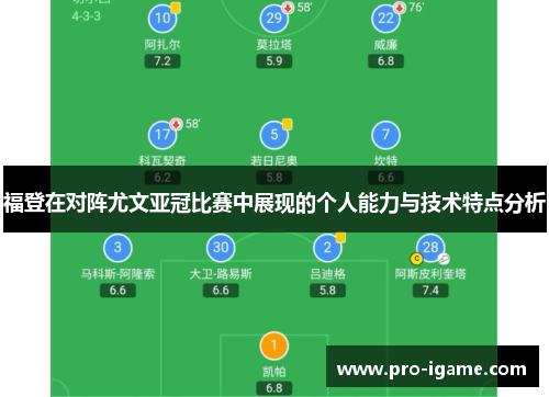 福登在对阵尤文亚冠比赛中展现的个人能力与技术特点分析